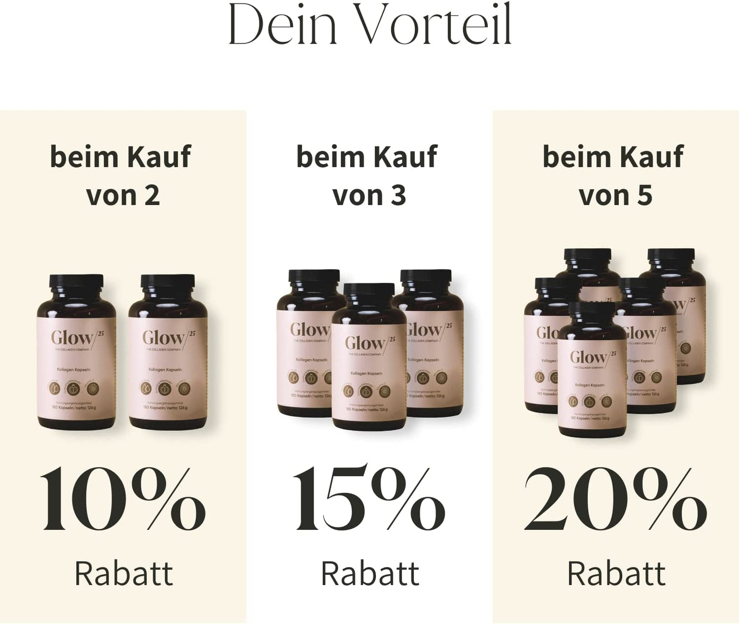 Glow25® Kollagen Kapseln Hochdosiert [180 Kapseln] Mit Hyaluronsäure Und Vitamin C | Premium Collagen Complex Für Eine Schöne Haut | Ohne Zusatzstoffe | Laborgeprüft | Made in Germany