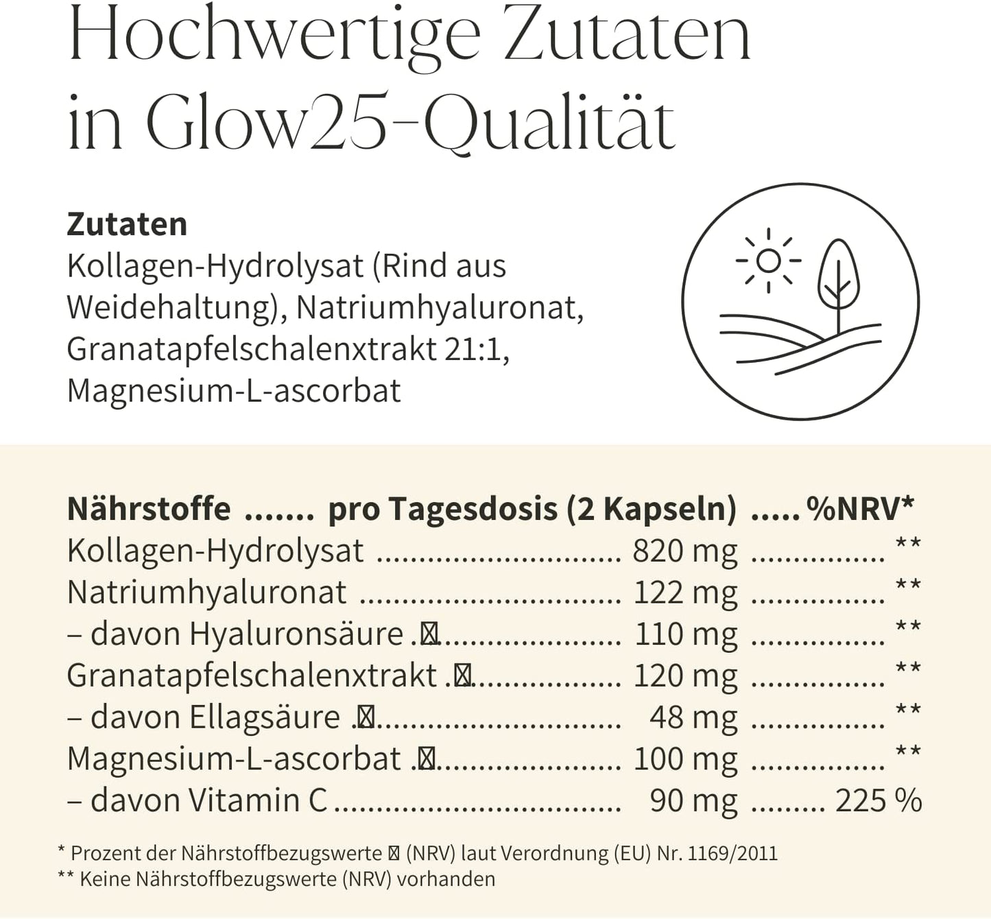 Glow25® Kollagen Kapseln Hochdosiert [180 Kapseln] Mit Hyaluronsäure Und Vitamin C | Premium Collagen Complex Für Eine Schöne Haut | Ohne Zusatzstoffe | Laborgeprüft | Made in Germany